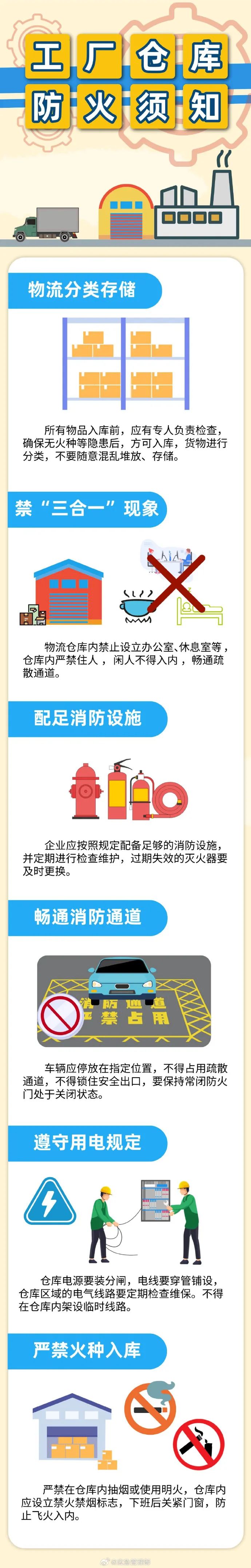 【安全生产】工厂仓库防火须知