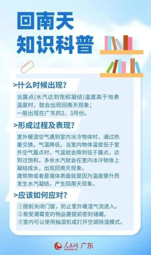 "潮04潮04潮04"~雨雾 回南潮湿天气来袭!