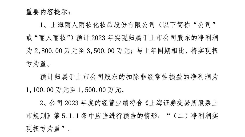 丽人丽妆预计2023年净利润为2800万元至3500万元