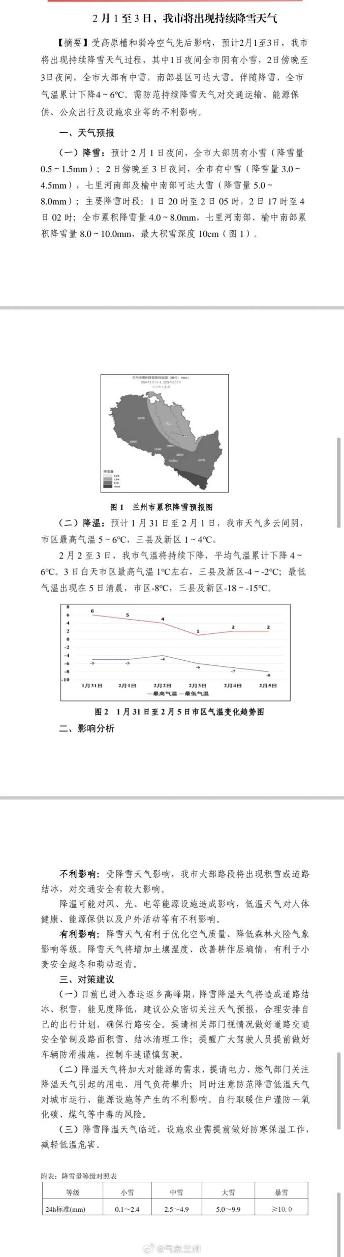 局地大雪！持续多天！今起，甘肃将迎大范围雨雪降温天气 澎湃号·媒体 澎湃新闻 The Paper