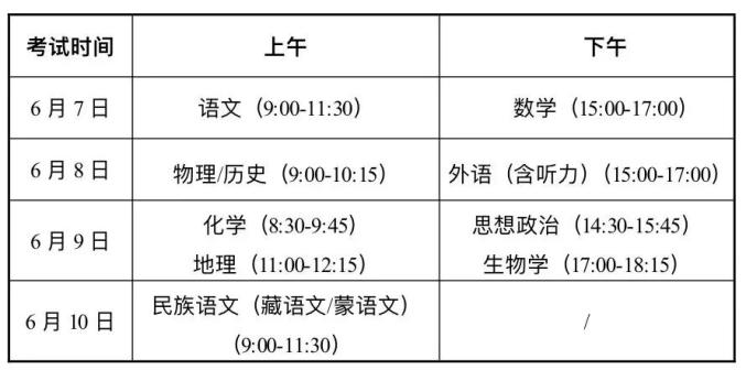 甘肃2029高考分数线_202年甘肃省高考分数线_2024年甘肃高考三本分数线