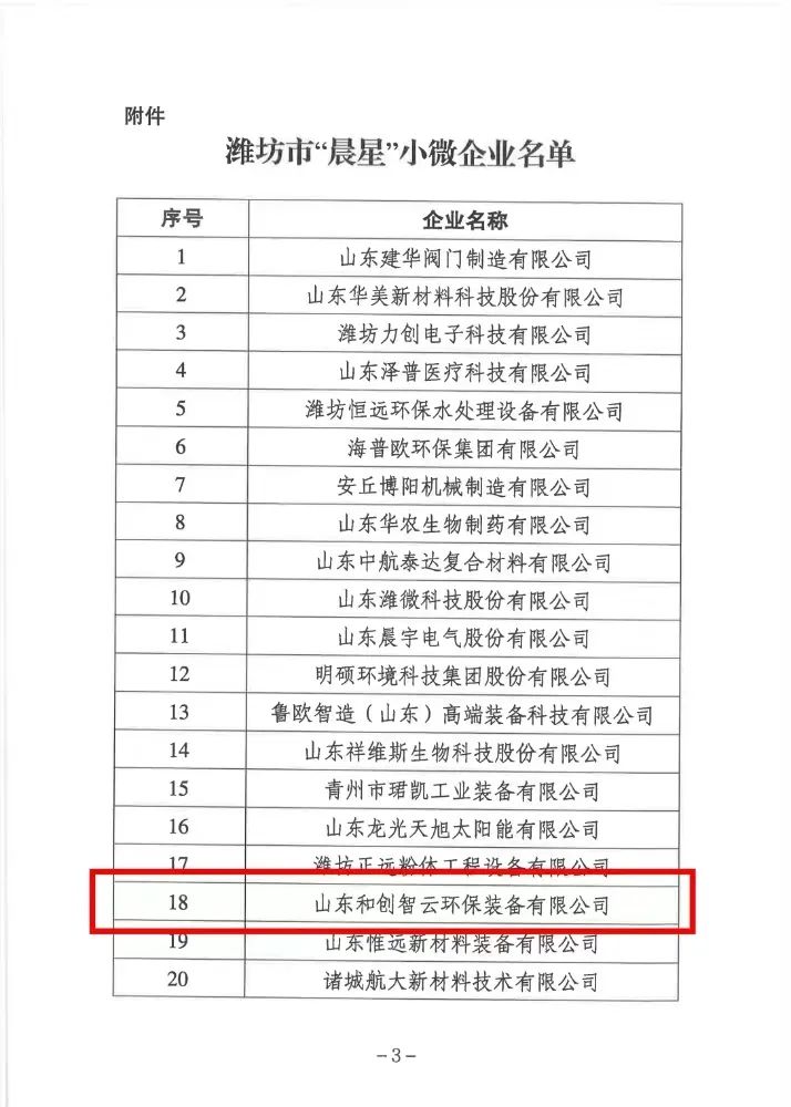全国小微企业名录网