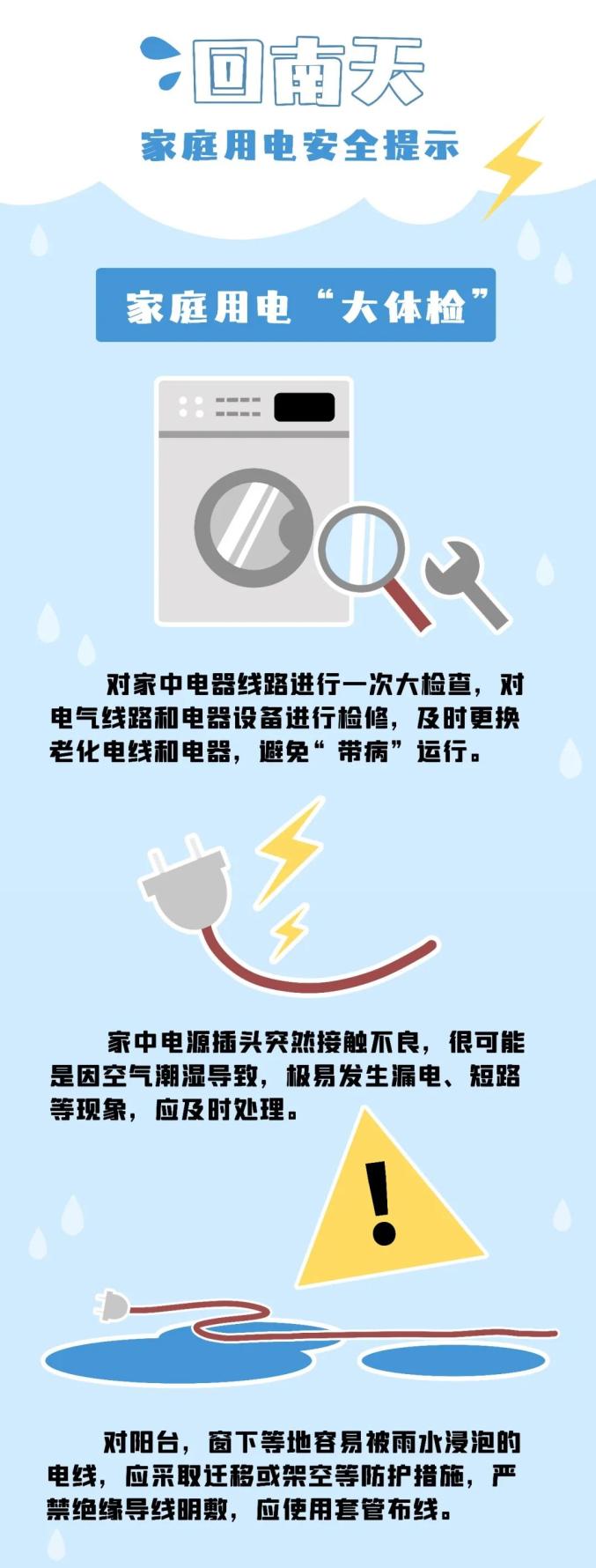 "回南天"防潮更要注意安全用电