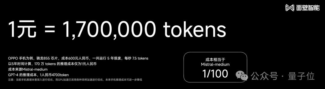 1元=1700000tokens,清華系發佈國產mistral僅2b,老都