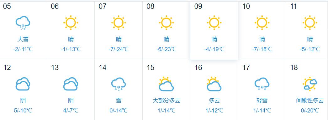 通化天气图片