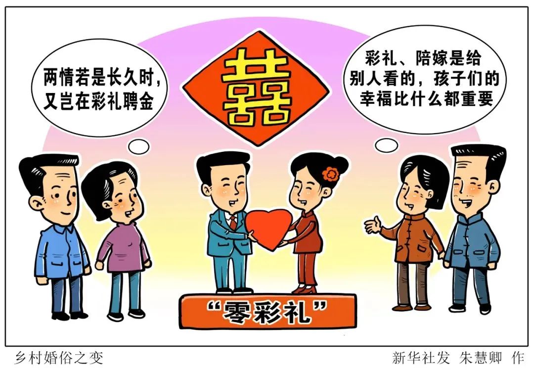 结婚彩礼漫画图片