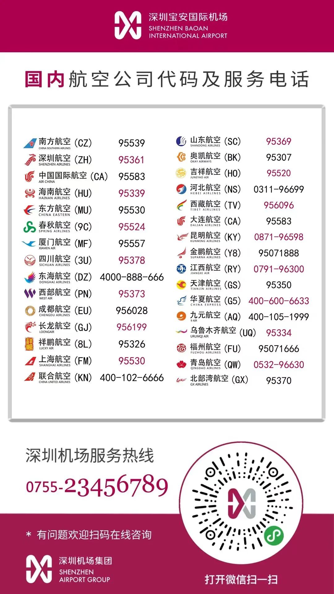 飞机是数字几