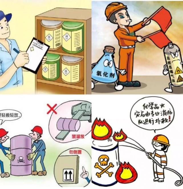 企业要对危险化学品严格管控,停工停产前危化品中间仓应退回供应商作"