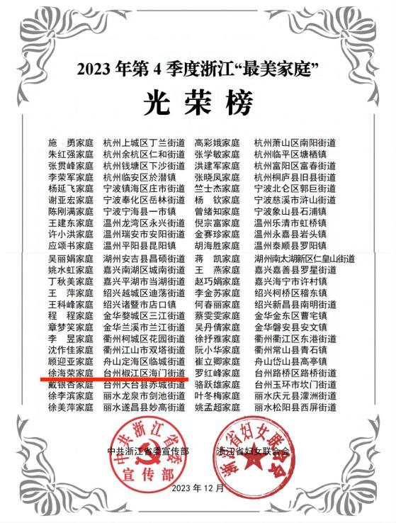 喜报|2023年第4季度浙江省"最美家庭"名单揭晓,椒江区这户家庭榜上有