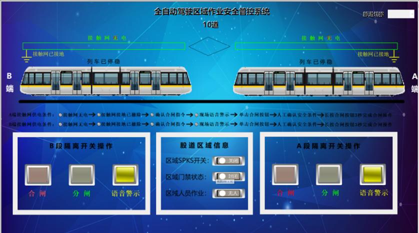 流程分析基地人员各种作业场景数据信息进行整合作业计划及人员管理等