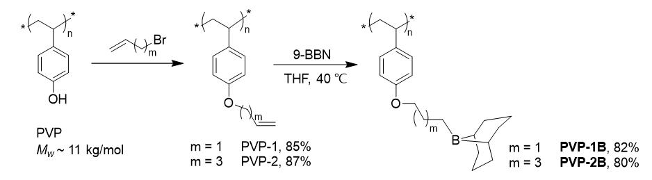 通過商品化的聚(4-乙烯基苯酚),經過兩步法合成了大分子硼催化劑pvp-1