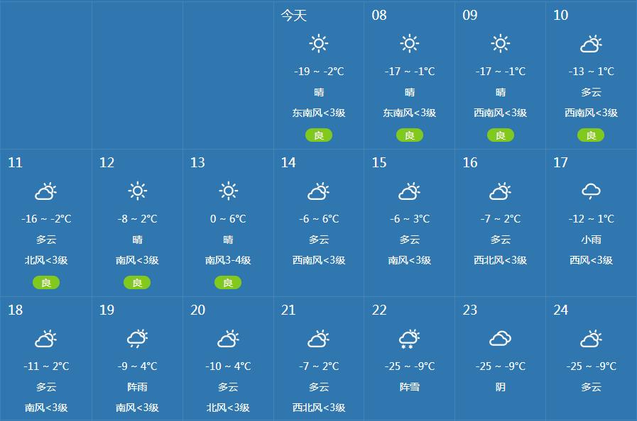 衢州开化天气预报图片