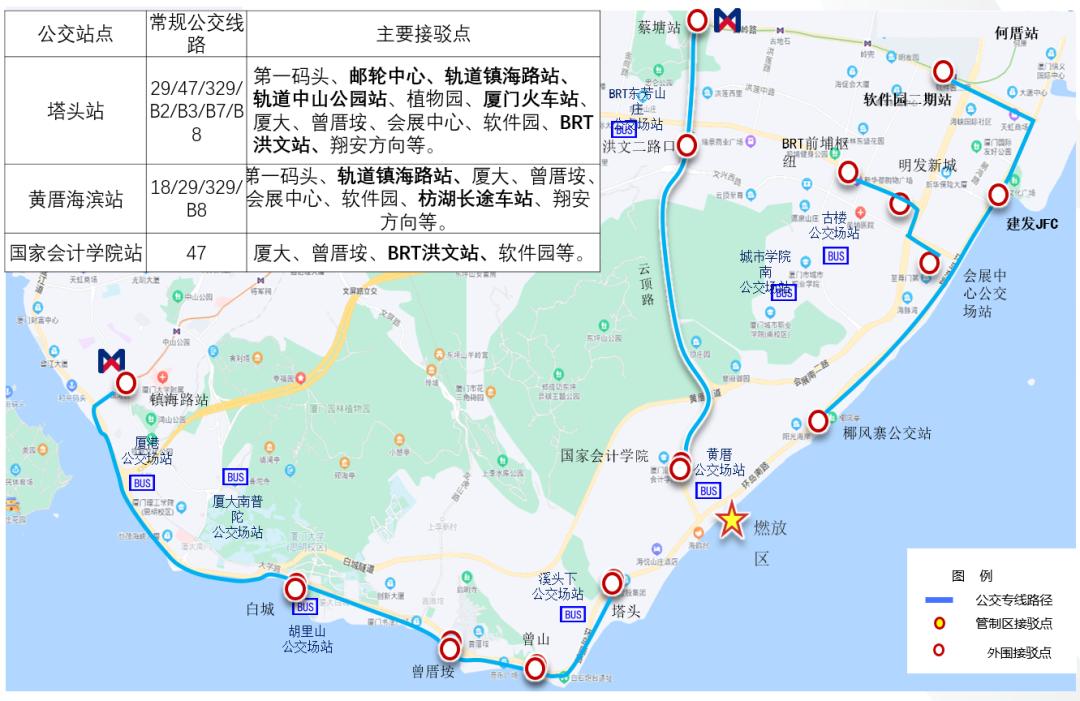 分別往西,北,東向,接駁軌道1號,2號線,brt樞紐以及外圍停車場疏運保障