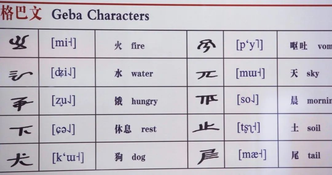 象形文字纳西东巴古籍文献用竹笔和松明烟制作的墨作为书写工具,用