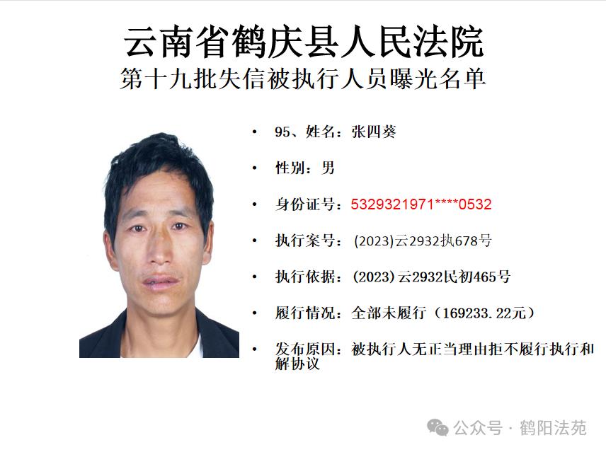 鹤庆县人民法院2024年第1期失信被执行人名单(之二)(总第19期)_澎湃号