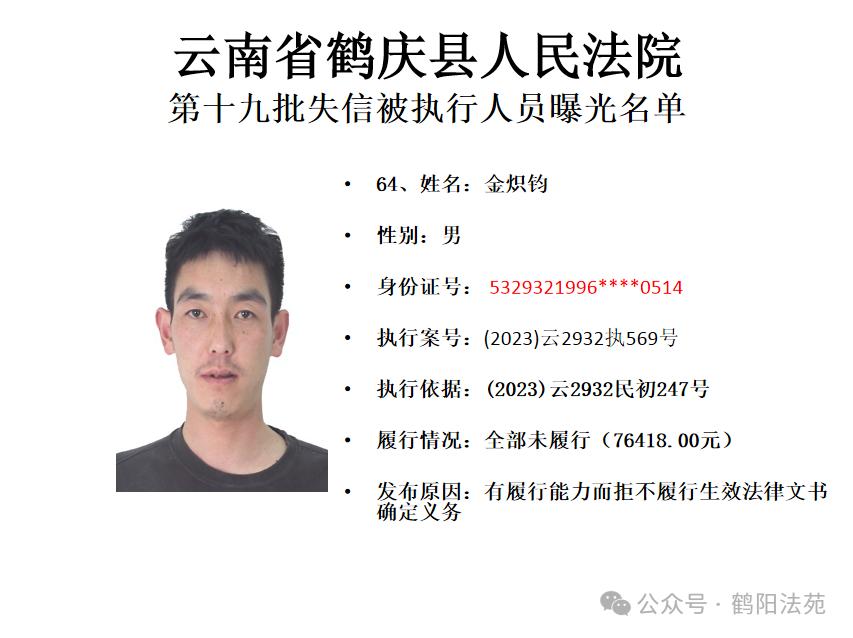 鹤庆县人民法院2024年第1期失信被执行人名单(之一)(总第19期)_澎湃号
