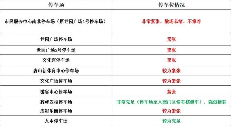 逛廟會,賞花燈,這些出行信息一定要先看 | 平安春運