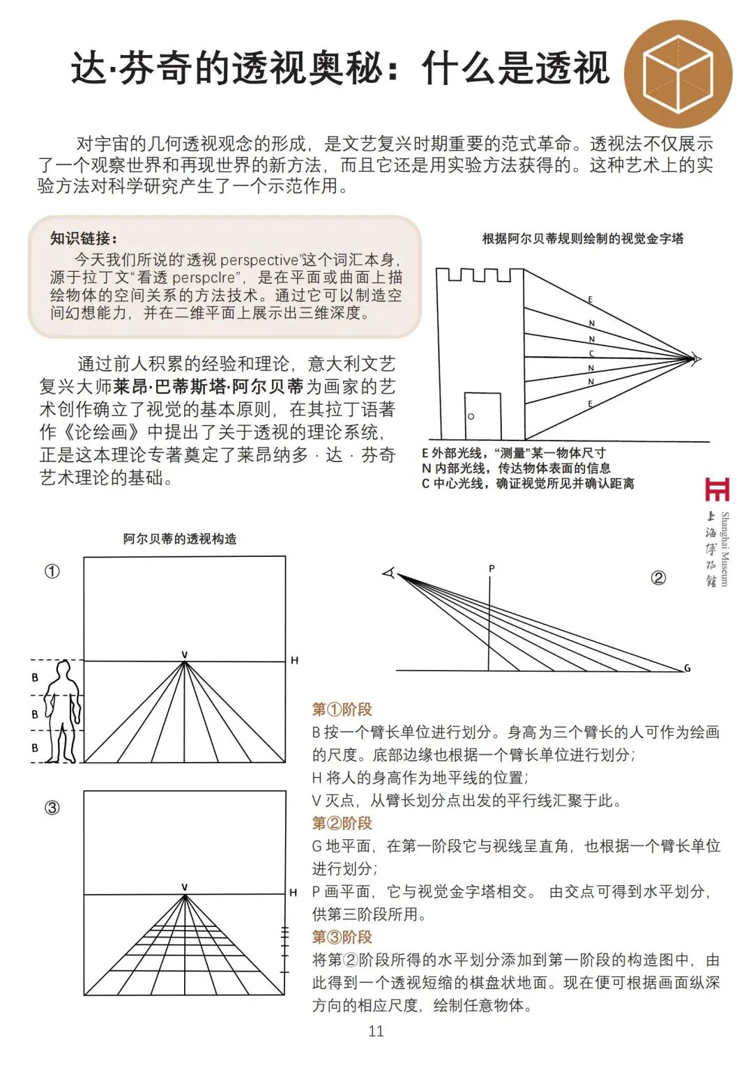 透视式的书写规则图解图片