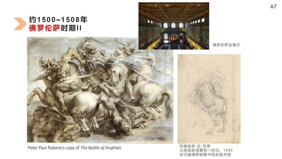 玩转人广馆|"对话达·芬奇"特展美育资源_澎湃号·湃客_澎湃新闻-the 