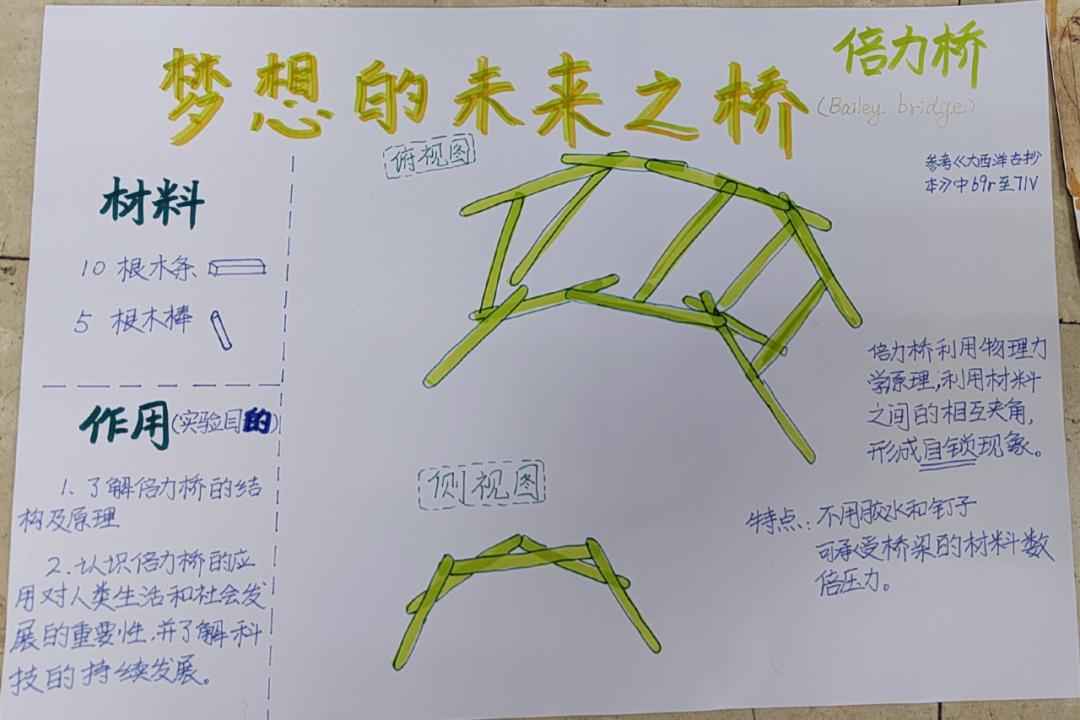 合力造桥图解图片