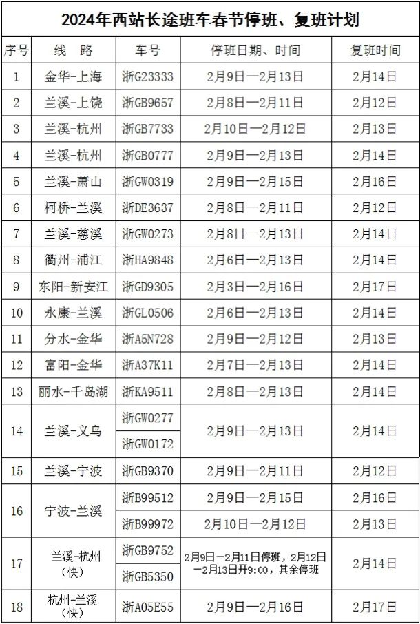 长途班车,金兰brt,定制公交……兰溪有这些调整