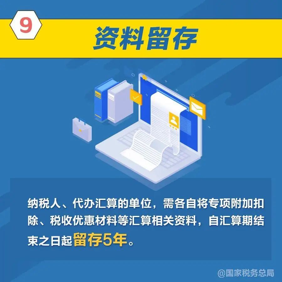 一图读懂：2023个税年度汇算