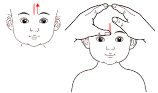 此处一通,能改善高血脂,血压,脑供血问题_澎湃号·湃