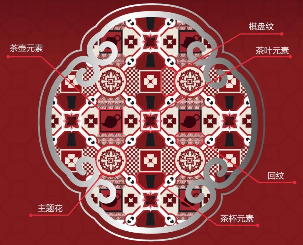 龙年的第一杯奶茶,小虹帮你选好了→_澎湃号·政务_澎湃新闻-The Paper