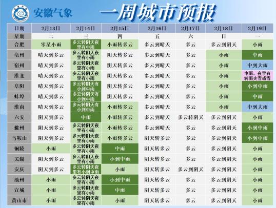 合肥天气有变_澎湃号·政务_澎湃新闻