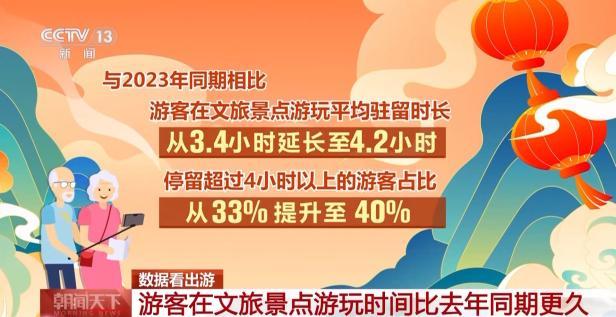 8%.重慶,武