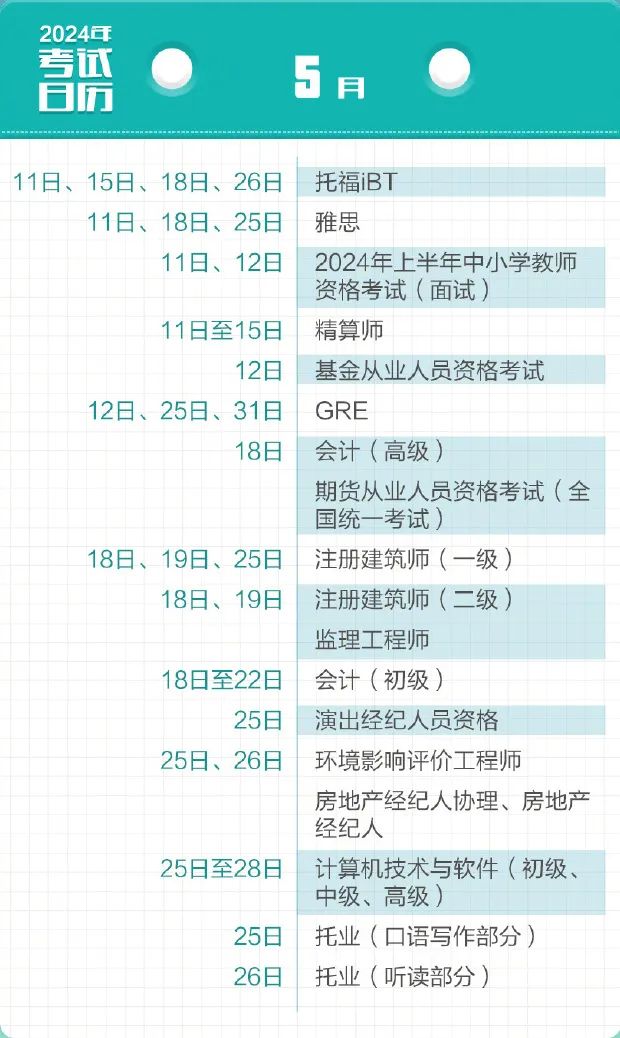 注意!重要提醒不要错过!_澎湃号·政务_澎湃新闻