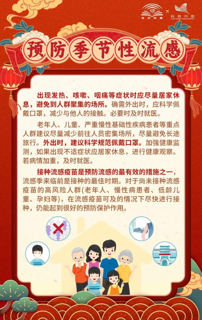 【健康】新春佳节,这9个健康贴士请收好