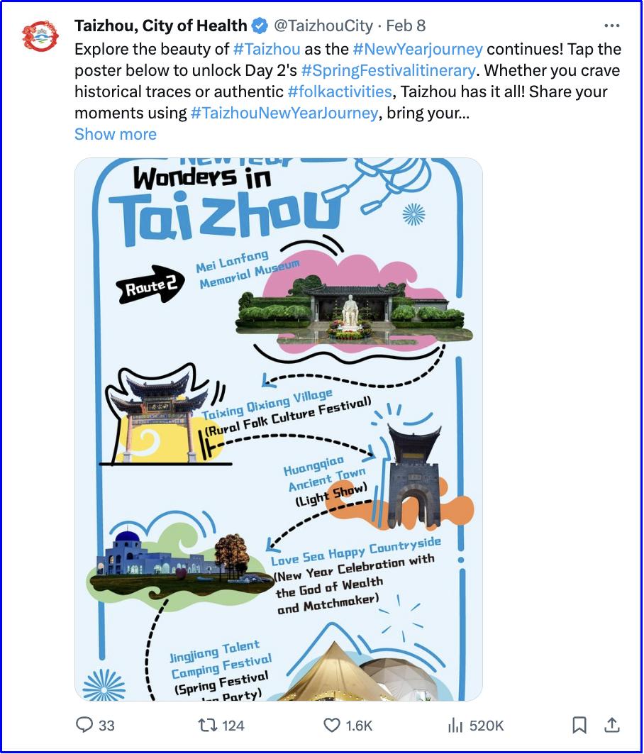 6万图文帖文在海媒平台他们在海外也受到大家的青睐边向全国游客推介