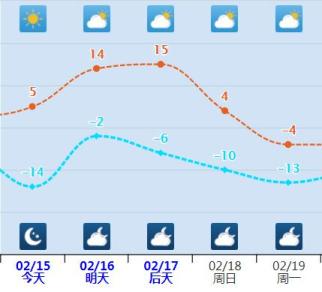 乌海最高气温可达…_澎湃号·政务_澎湃新闻