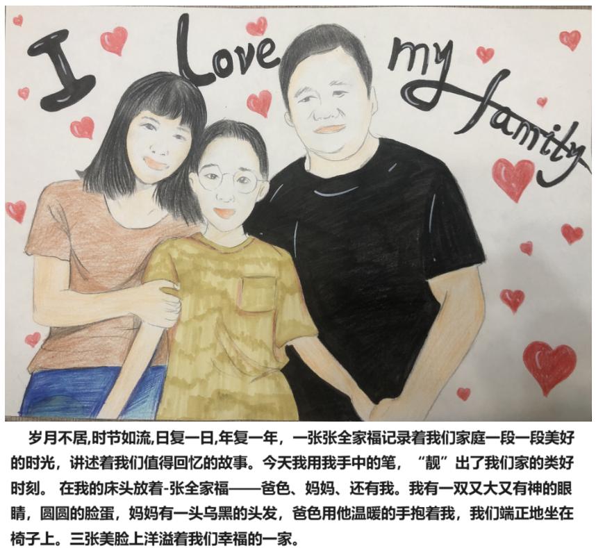 把爱带回家丨海量手绘全家福 "龙"重登场,有没有你家?