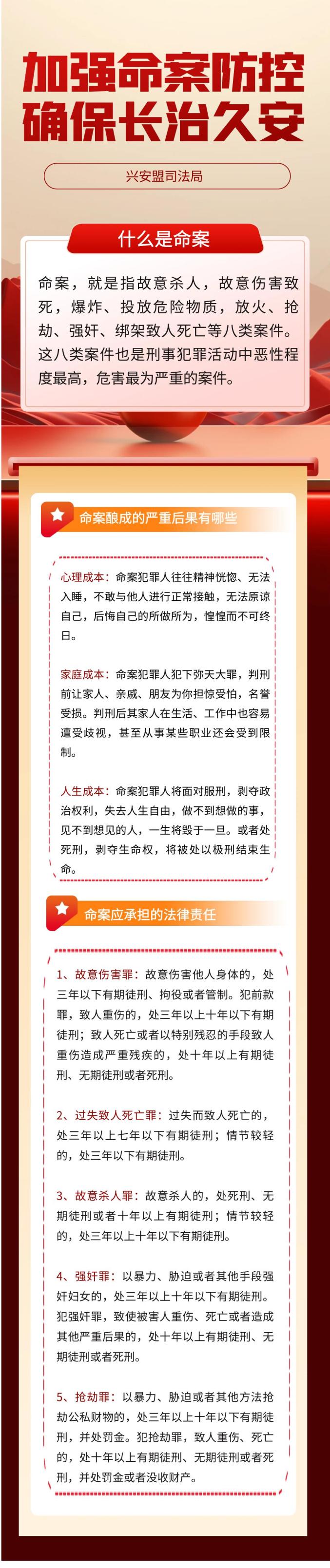 【命案防控】加强命案防控 确保长治久安_澎湃号·_- 