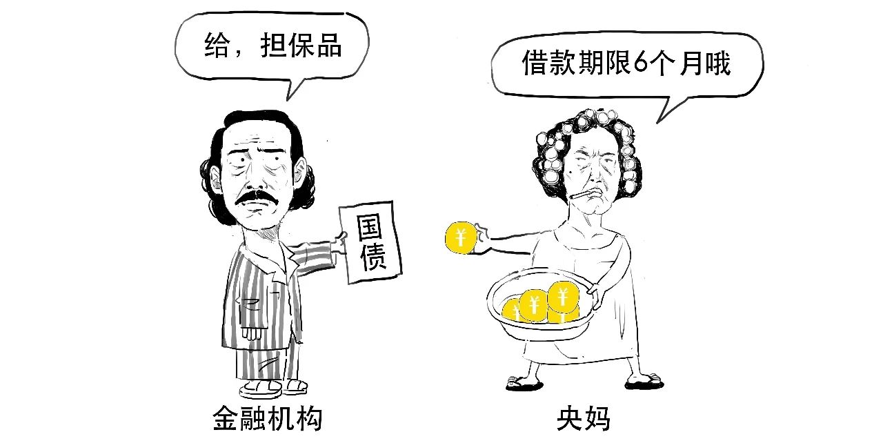 mlf合格的担保品主要为国债,央行票据,政策性金融债,地方债,高等级的