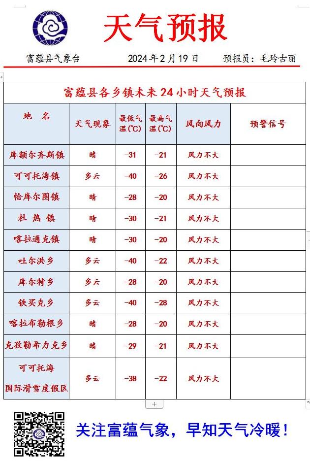 【富蕴天气】天气预报_澎湃号·政务_澎湃新闻-the paper