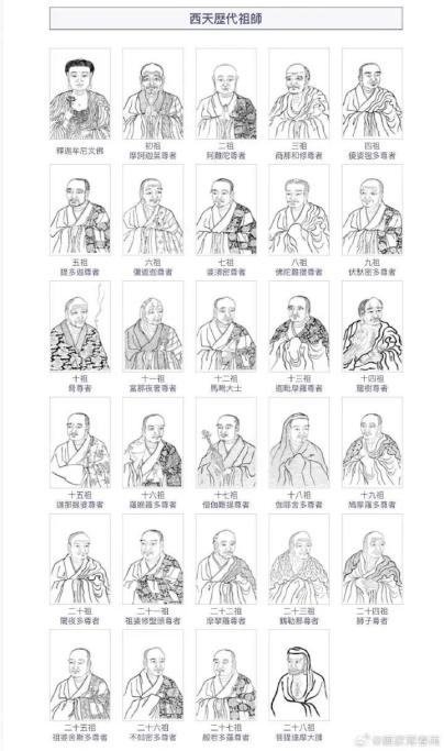 薄春雨:重绘《佛祖道影》疏_澎湃号·湃客_澎湃新闻-the paper