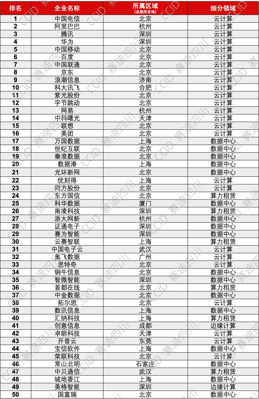 2024年东北人口流失_修正“人口流失严重”标签,看东北这两省是如何扭转局面(2)