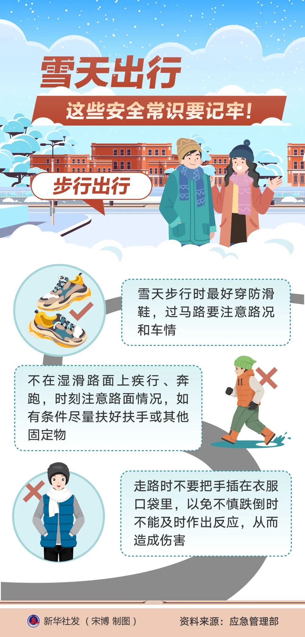 【安全提示】雪天出行,这些安全常识要记牢!