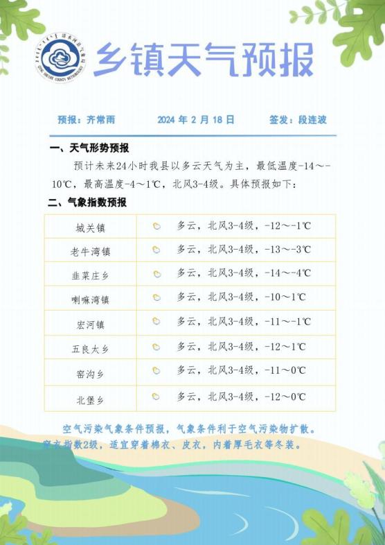 天气预报丨清水河县未来24小时天气预报_澎湃号·政务_澎湃新闻-the