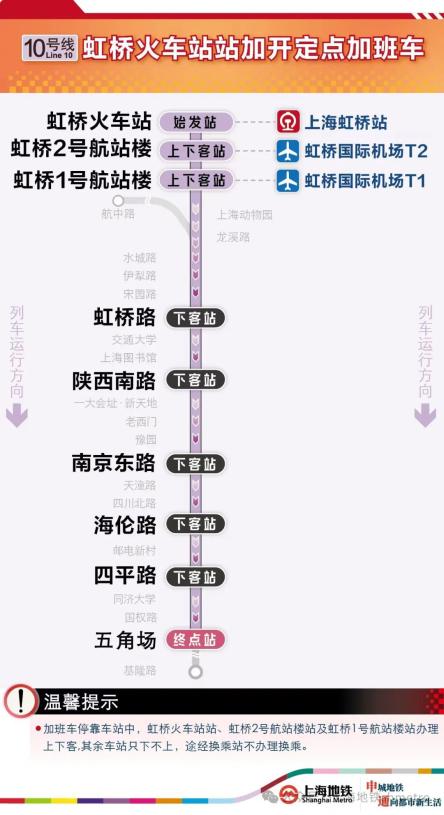 【交通】今晚:10号线虹桥火车站延至23:30,2号线虹桥火车站延至20日2