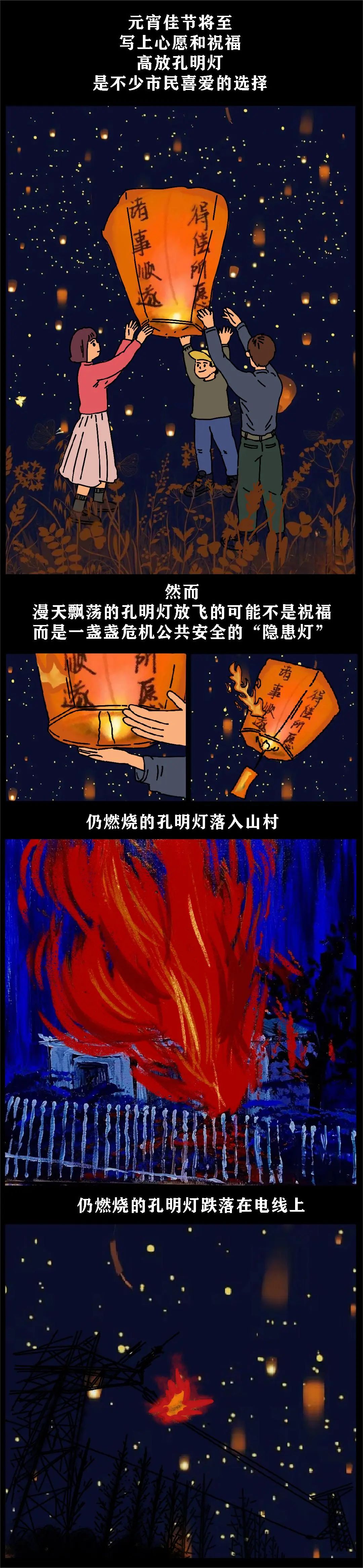 禁止点放孔明灯手抄报图片