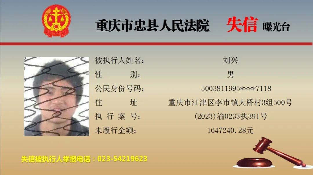 忠县人民法院失信被执行人曝光2024年第2期