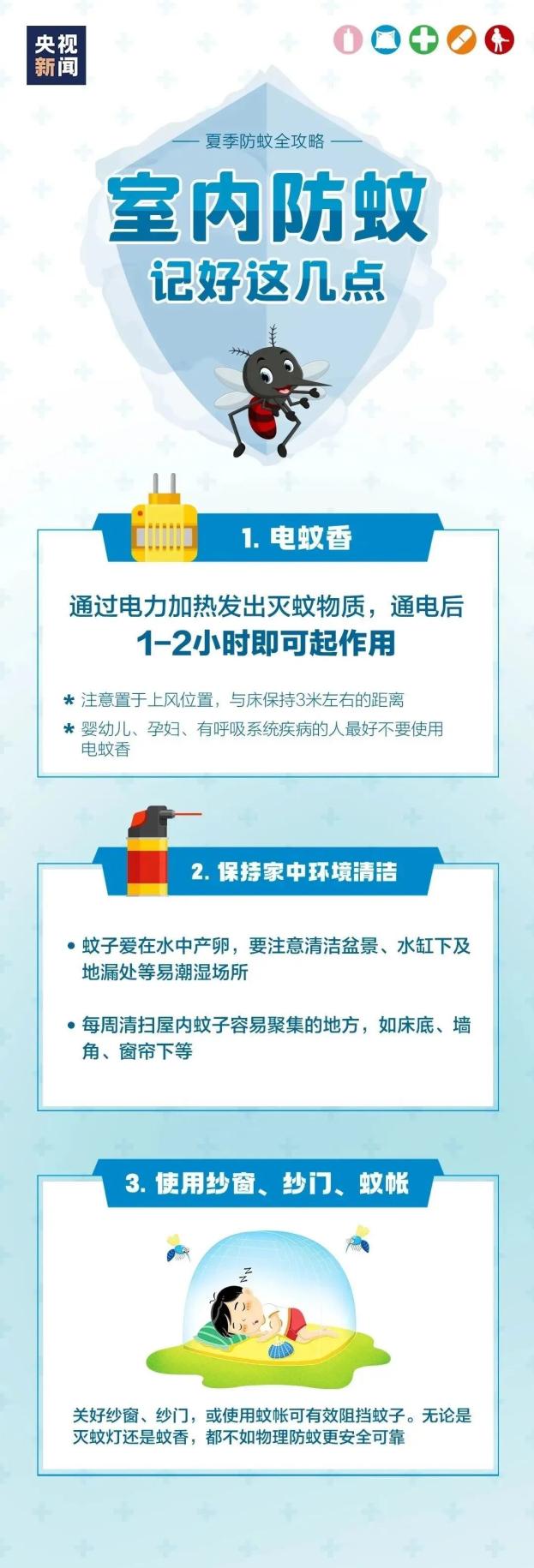 预防登革热 从你我做起 —— 登革热防控知识宣传_澎湃号·政务_澎湃