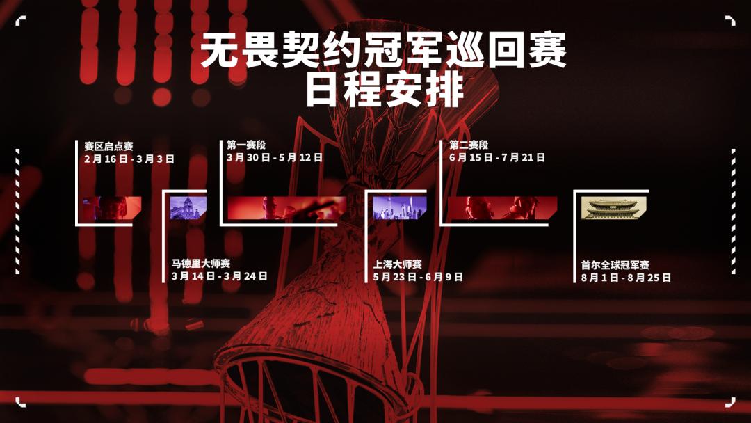 王者荣耀加入沙特电竞世界杯未来运动会dota2小组赛开赛人民电竞周报