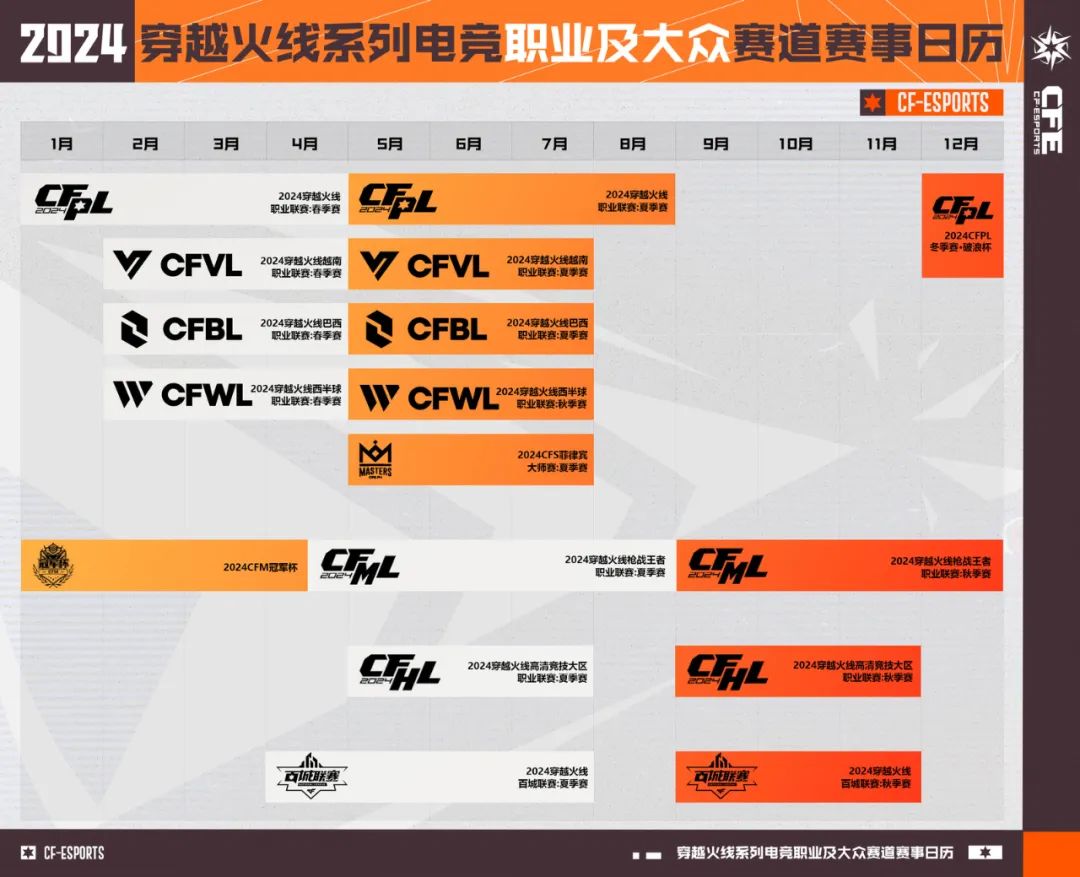 王者荣耀加入沙特电竞世界杯未来运动会dota2小组赛开赛人民电竞周报
