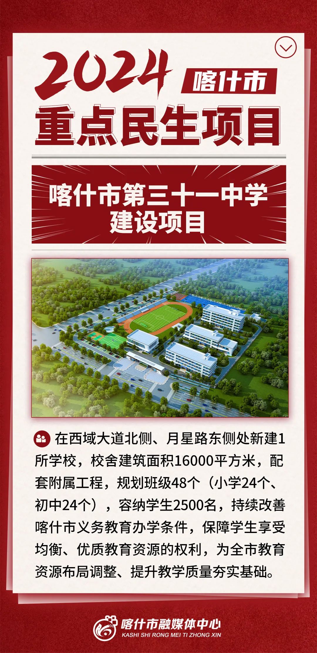 与您密切相关!喀什市2024年重点民生实事项目出炉