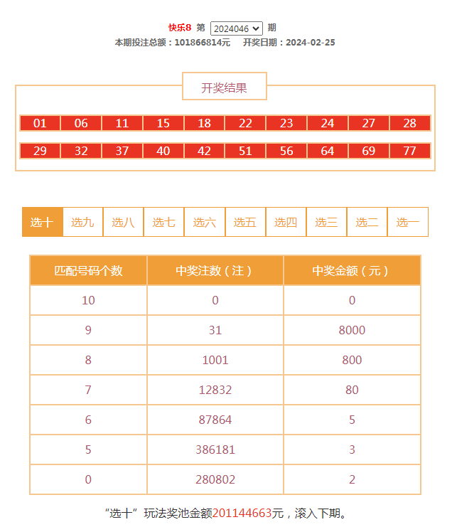2月25日福彩开奖公告_澎湃号·政务_澎湃新闻-the paper